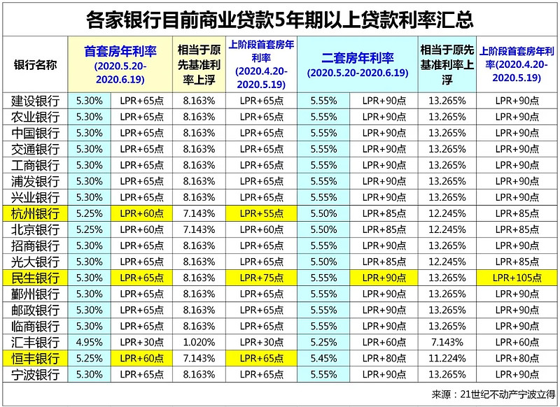 北京昌平区私人资金管理. 如何有效利用私人资金进行投资与理财. 个人资金运作技巧